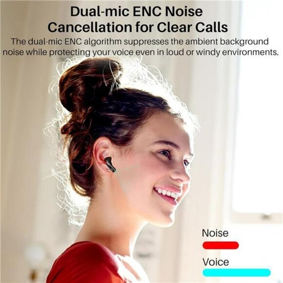 Wireless Bluetooth Earbuds Noise Cancelling Waterproof with Charging Case LED - Picture 2 of 7